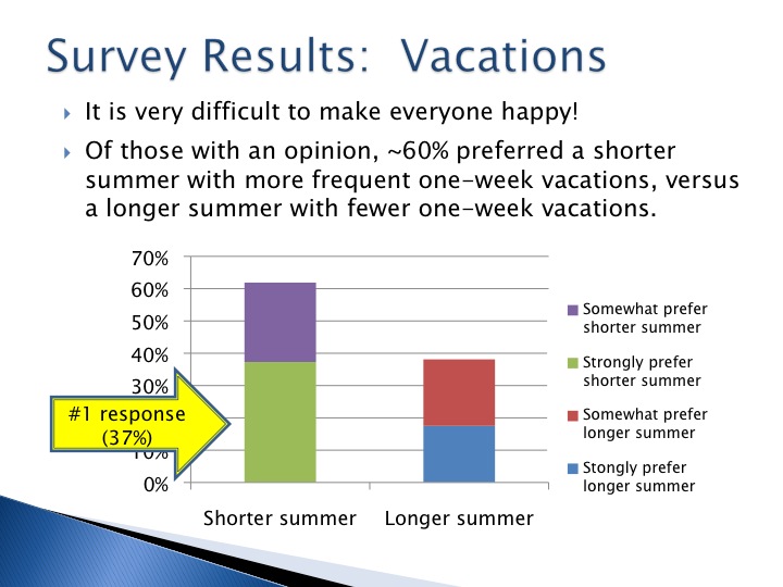 piedmont-civic-association-piedmont-california-school-calendar-survey-lets-district